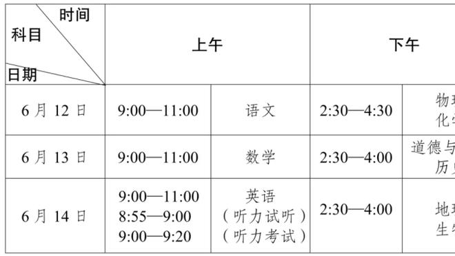 雷竞技下载官网截图0